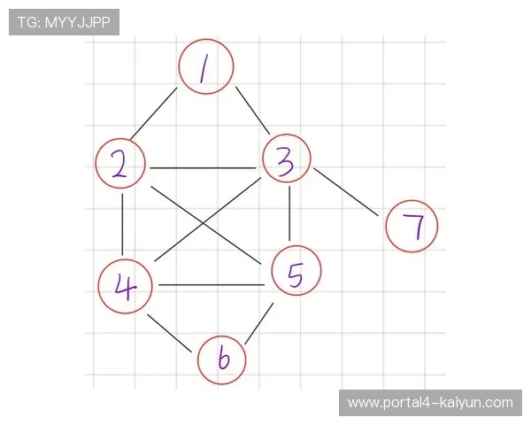 条件随机场与规则结合方法提升体育赛事命名实体识别效果